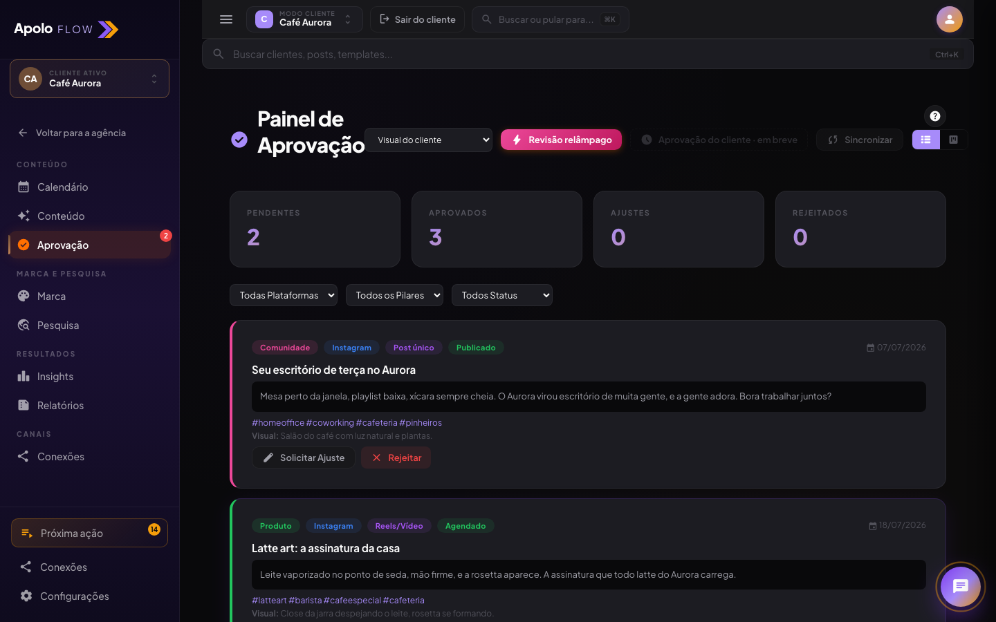 Painel interno de aprovação