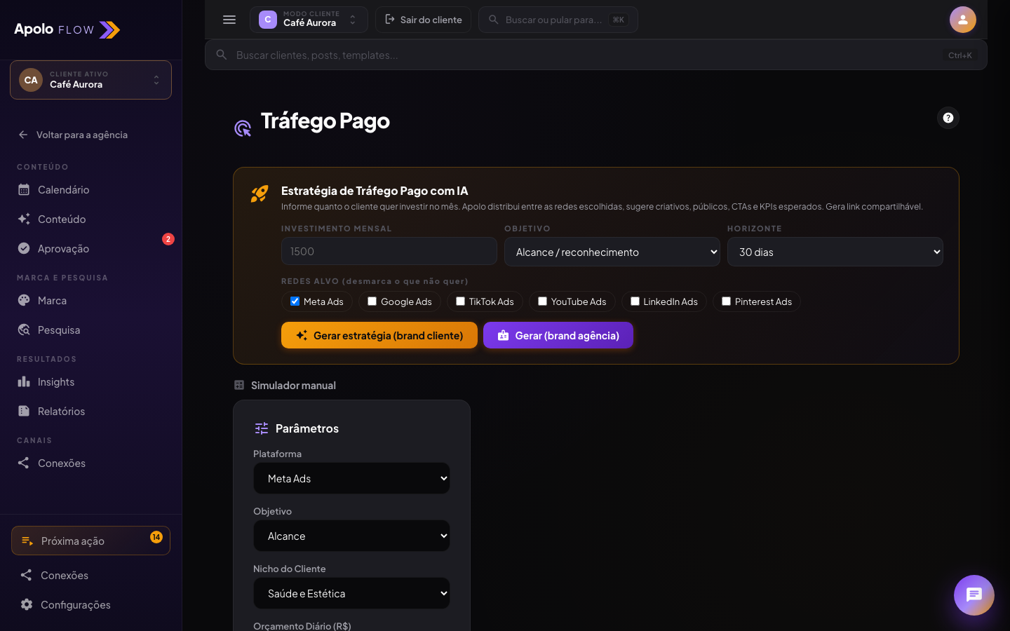 Estratégia de tráfego pago com IA